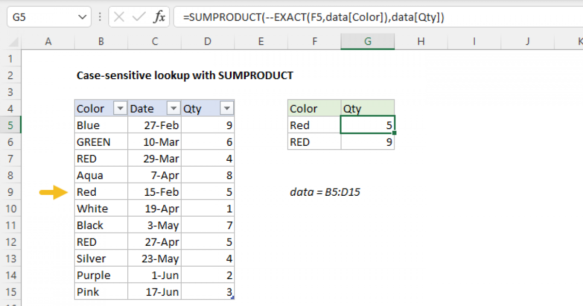 Casesensitive lookup with SUMPRODUCT Excel formula Exceljet